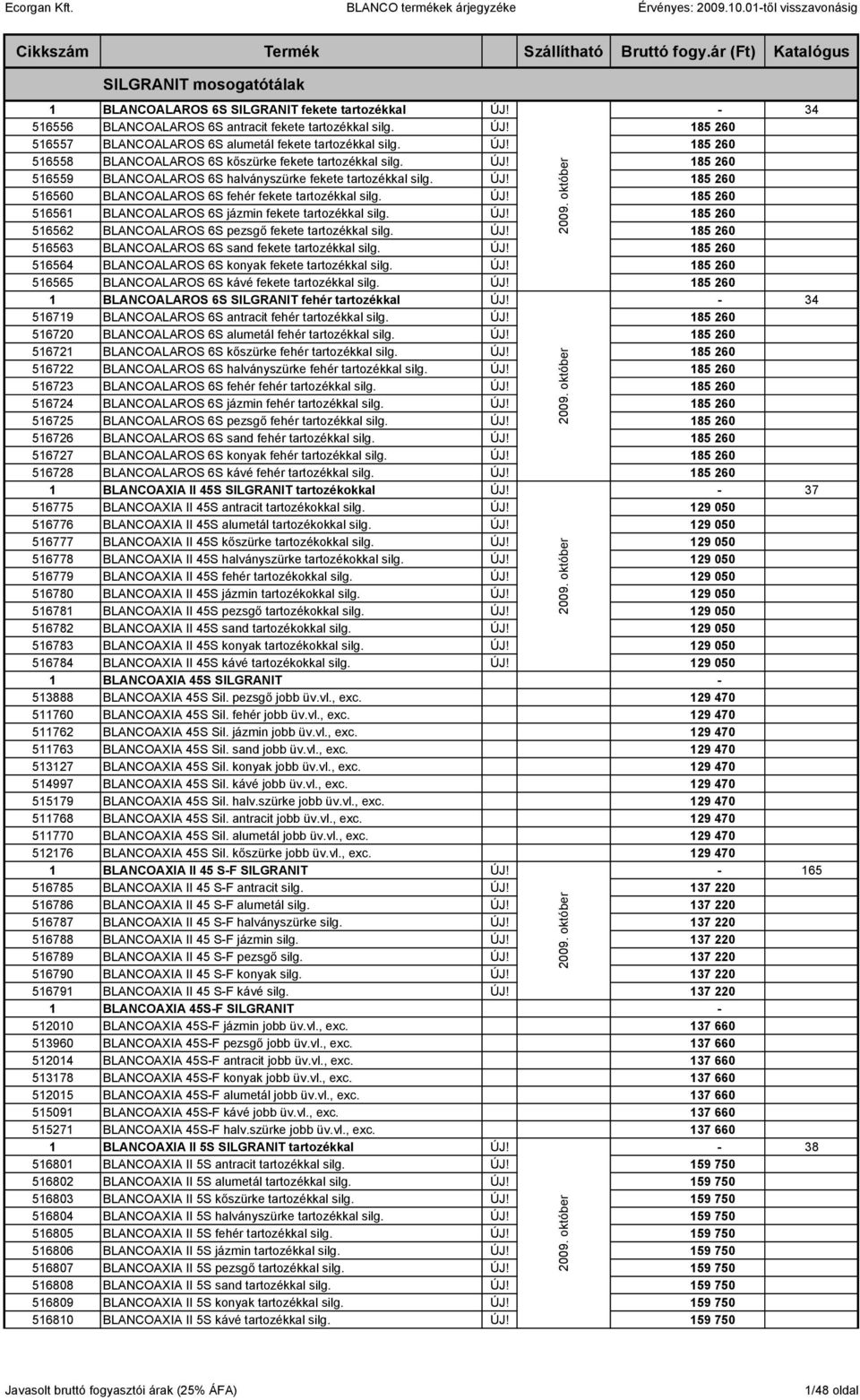 ÚJ! 185 260 516561 BLANCOALAROS 6S jázmin fekete tartozékkal silg. ÚJ! 185 260 516562 BLANCOALAROS 6S pezsgı fekete tartozékkal silg. ÚJ! 185 260 516563 BLANCOALAROS 6S sand fekete tartozékkal silg.