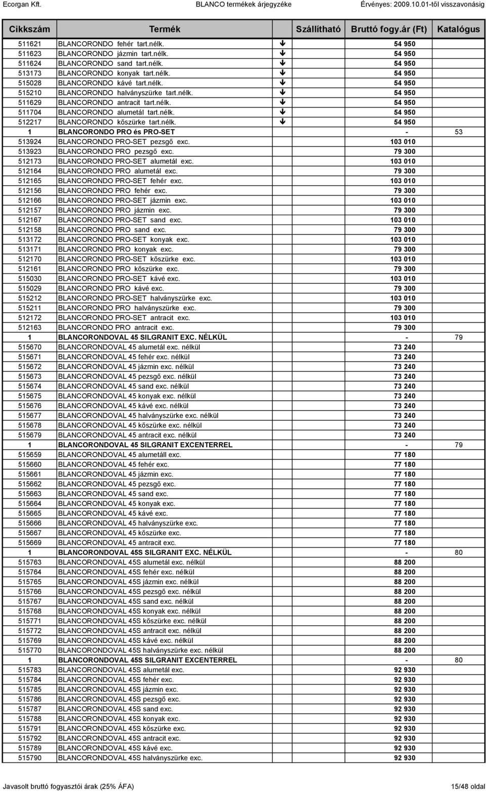 103 010 513923 BLANCORONDO PRO pezsgı exc. 79 300 512173 BLANCORONDO PRO-SET alumetál exc. 103 010 512164 BLANCORONDO PRO alumetál exc. 79 300 512165 BLANCORONDO PRO-SET fehér exc.