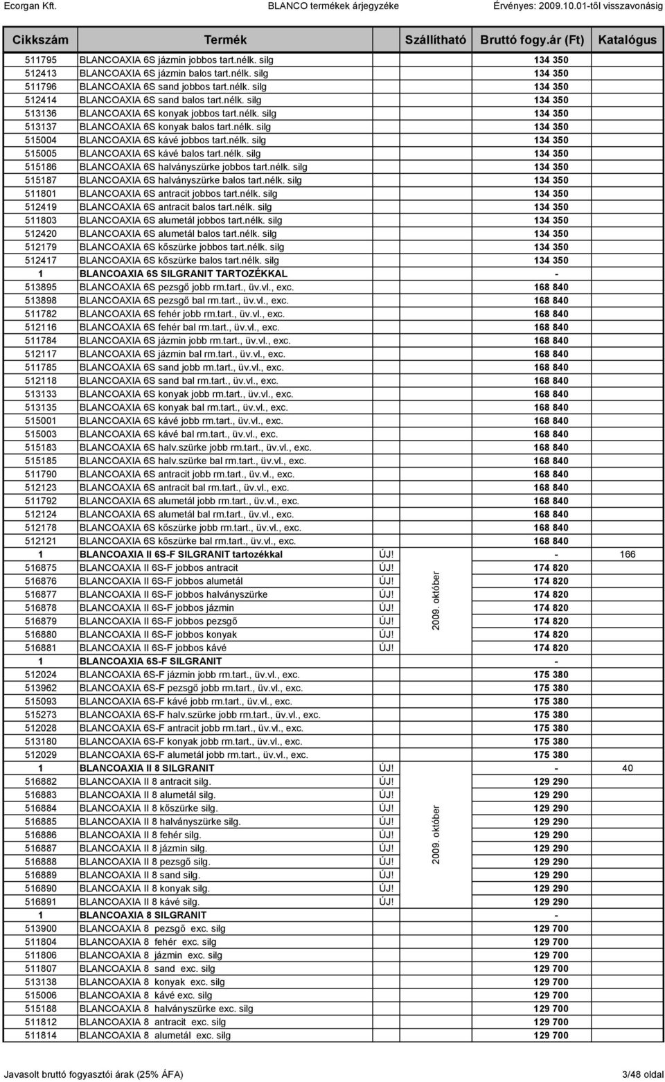 nélk. silg 134 350 515186 BLANCOAXIA 6S halványszürke jobbos tart.nélk. silg 134 350 515187 BLANCOAXIA 6S halványszürke balos tart.nélk. silg 134 350 511801 BLANCOAXIA 6S antracit jobbos tart.nélk. silg 134 350 512419 BLANCOAXIA 6S antracit balos tart.