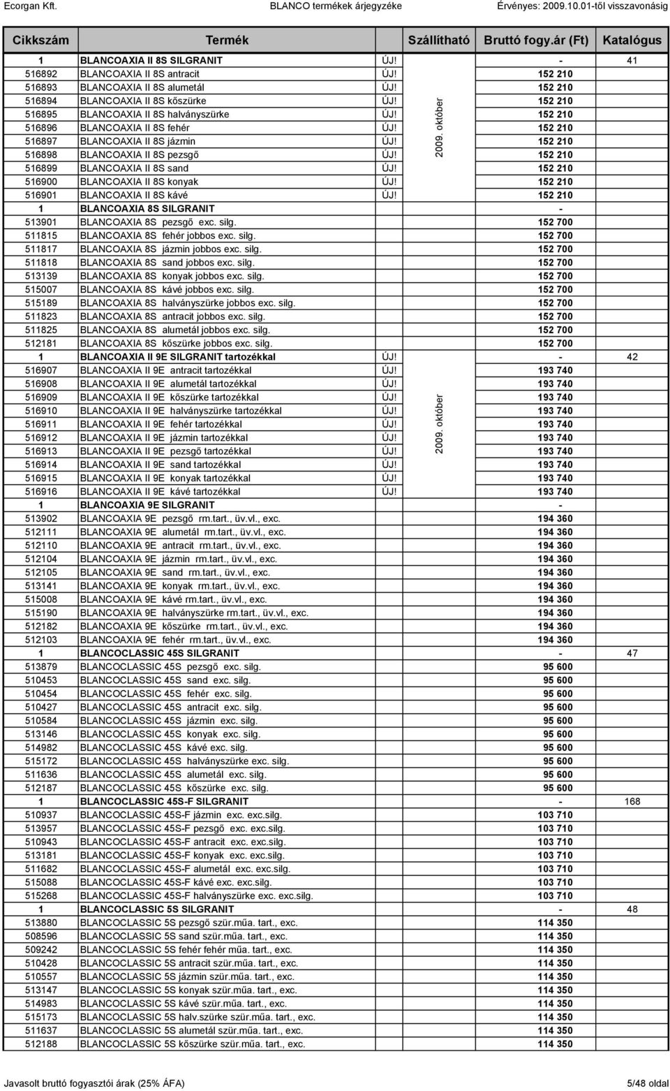 152 210 516899 BLANCOAXIA II 8S sand ÚJ! 152 210 516900 BLANCOAXIA II 8S konyak ÚJ! 152 210 516901 BLANCOAXIA II 8S kávé ÚJ! 152 210 1 BLANCOAXIA 8S SILGRANIT - 513901 BLANCOAXIA 8S pezsgı exc. silg.