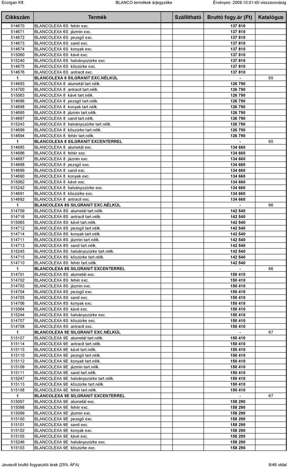 137 810 1 BLANCOLEXA 8 SILGRANIT EXC.NÉLKÜL - 65 514693 BLANCOLEXA 8 alumetál tart.nélk. 126 790 514700 BLANCOLEXA 8 antracit tart.nélk. 126 790 515063 BLANCOLEXA 8 kávé tart.nélk. 126 790 514696 BLANCOLEXA 8 pezsgı tart.