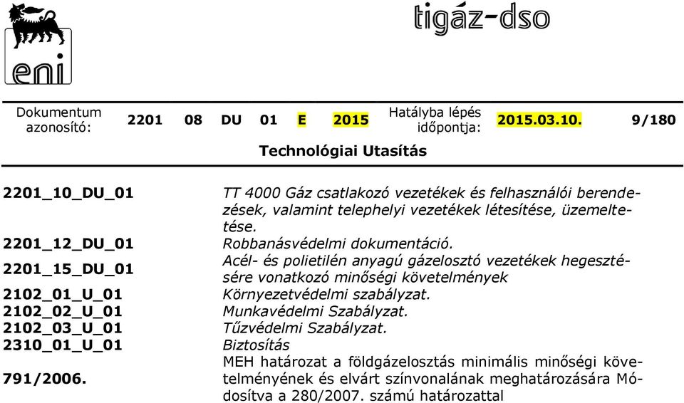 Acél- és polietilén anyagú gázelosztó vezetékek hegesztésére vonatkozó minőségi követelmények Környezetvédelmi szabályzat. Munkavédelmi Szabályzat.