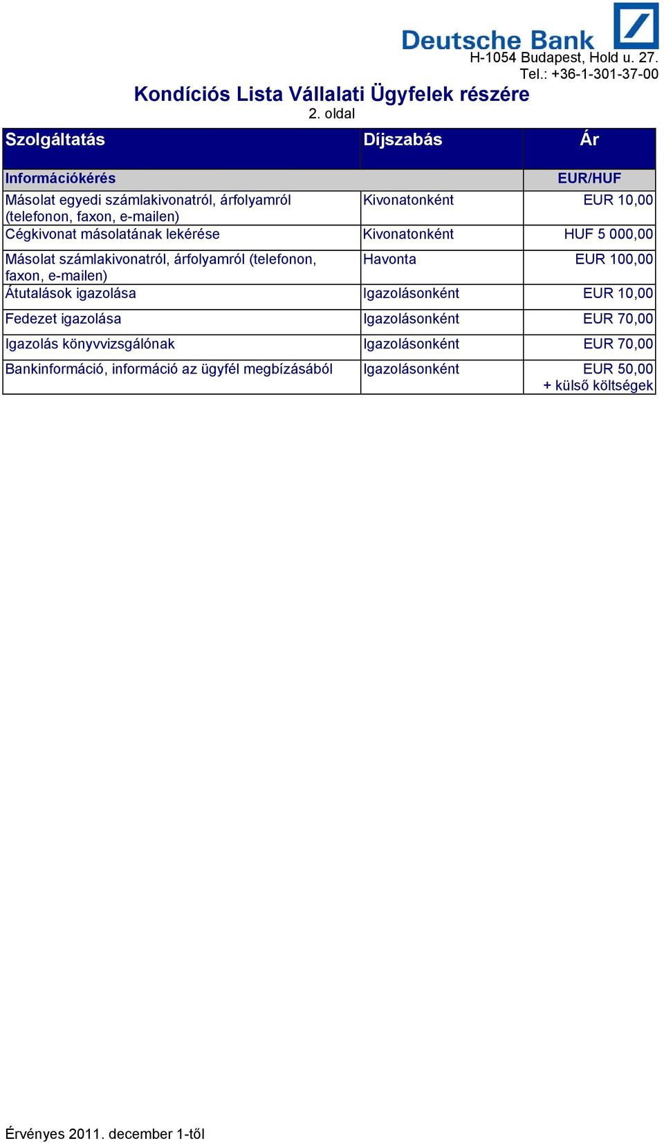 (telefonon, Havonta 100,00 faxon, e-mailen) Átutalások igazolása Igazolásonként 10,00 Fedezet igazolása Igazolásonként 70,00