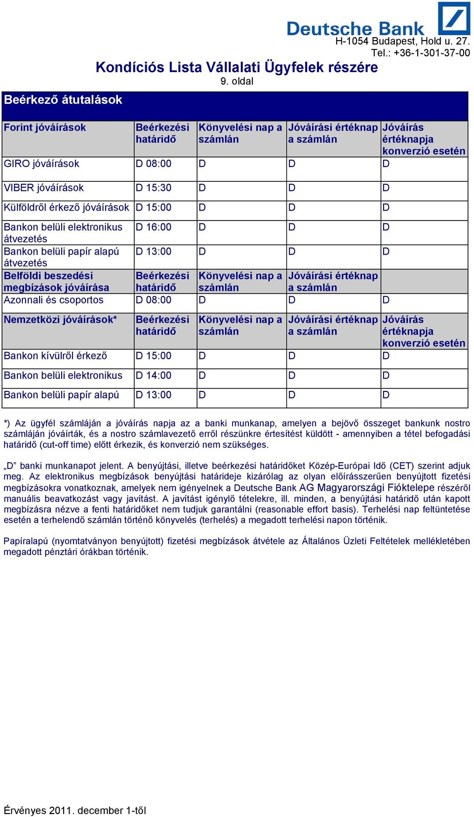 elektronikus D 16:00 D D D átvezetés Bankon belüli papír alapú D 13:00 D D D átvezetés Belföldi beszedési Beérkezési Könyvelési nap a Jóváírási értéknap megbízások jóváírása határidő számlán a