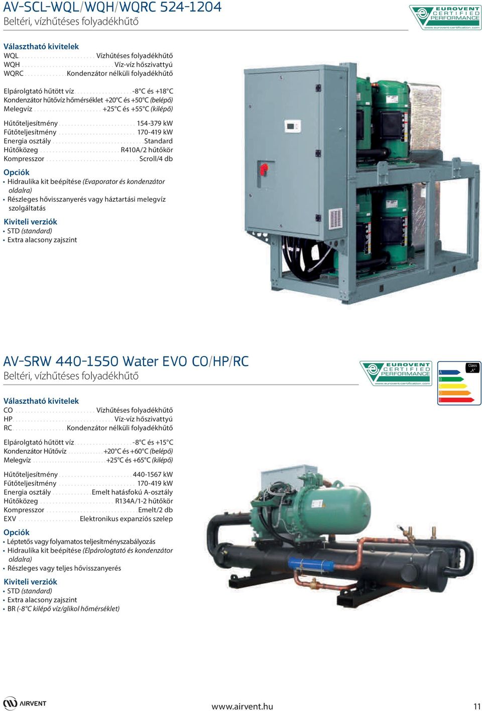 ..................... +25 C és +55 C (kilépő) Hűtőteljesítmény......................... 154-379 kw Fűtőteljesítmény......................... 170-419 kw Energia osztály..............................standard Hűtőközeg.