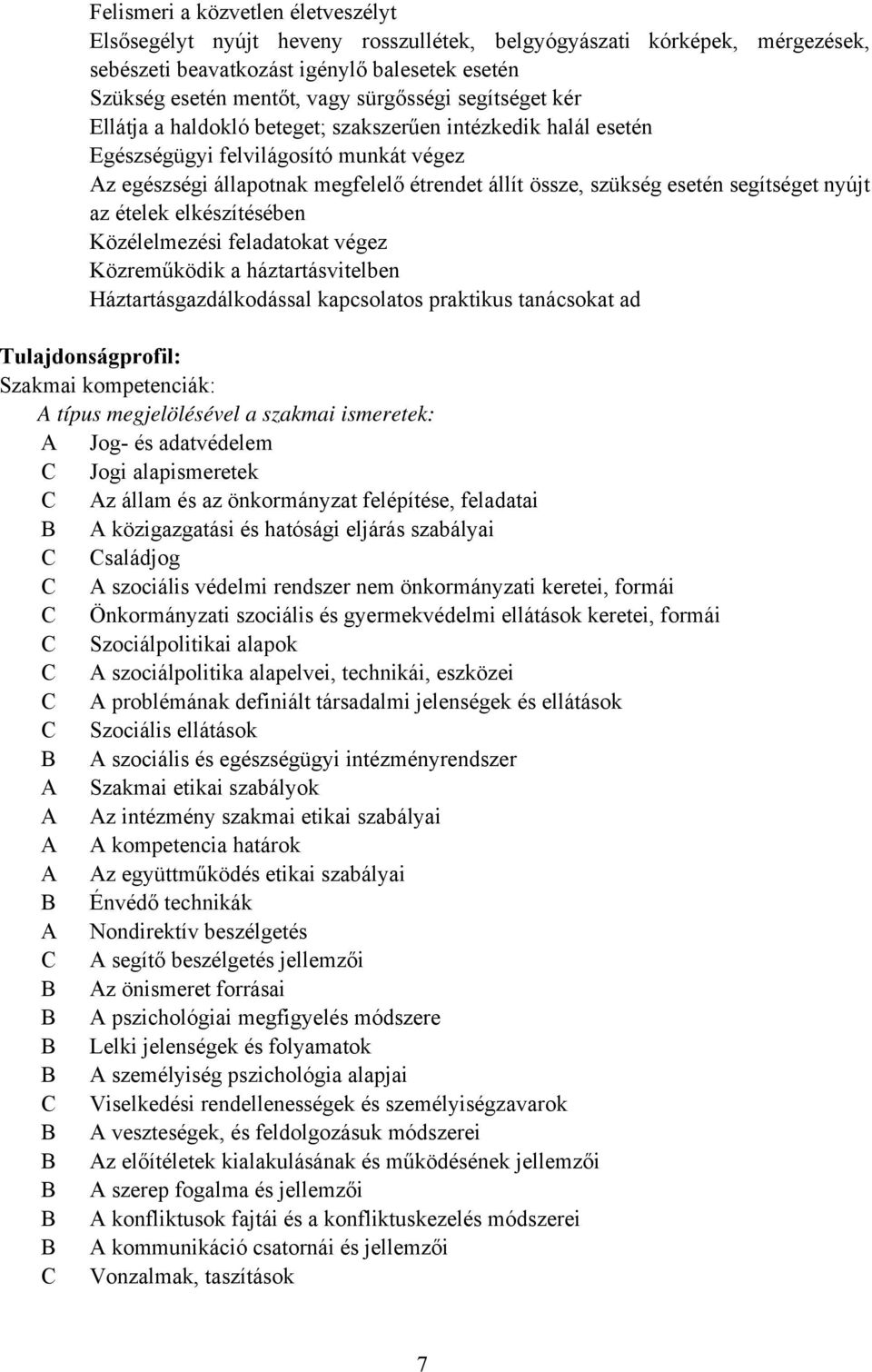 segítséget nyújt az ételek elkészítésében Közélelmezési feladatokat végez Közreműködik a háztartásvitelben Háztartásgazdálkodással kapcsolatos praktikus tanácsokat ad Tulajdonságprofil: Szakmai