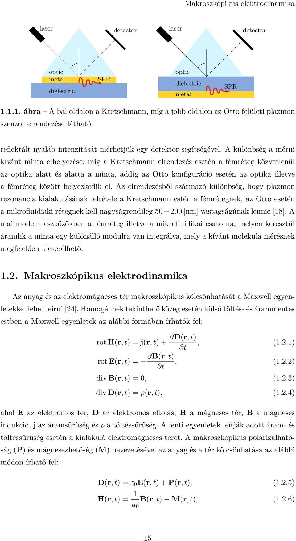 A különbség a mérni kívánt minta elhelyezése: míg a Kretschmann elrendezés esetén a fémréteg közvetlenül az optika alatt és alatta a minta, addig az Otto konfiguráció esetén az optika illetve a
