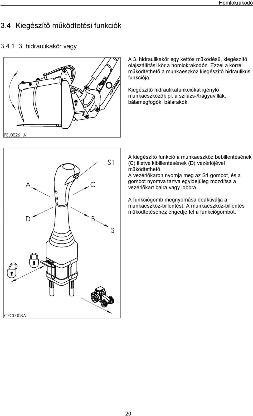 a szilázs-/trágyavillák, bálamegfogók, bálarakók. A kiegészítő funkció a munkaeszköz bebillentésének (C) illetve kibillentésének (D) vezérlőjével működtethető.