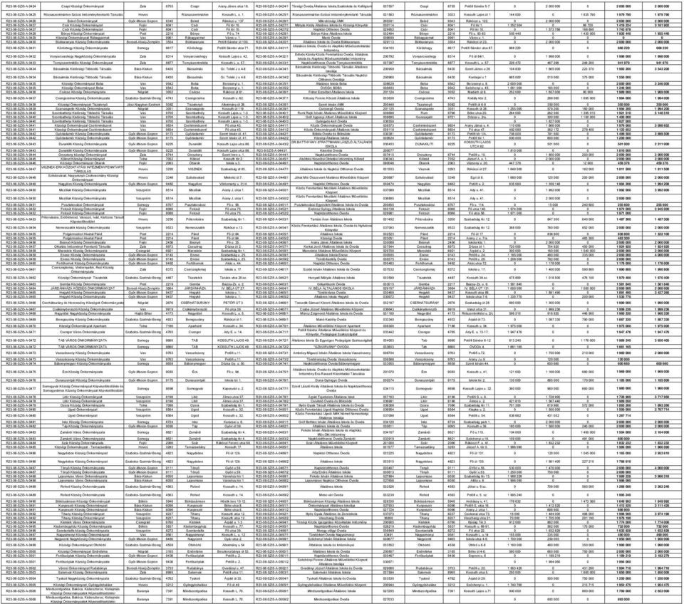 Rózsaszentmárton Kossuth L. u. 1.