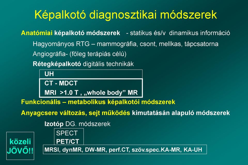 MDCT MRI >1.