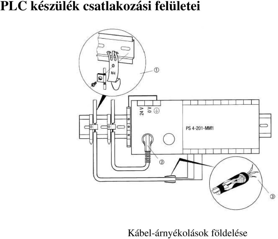 felületei