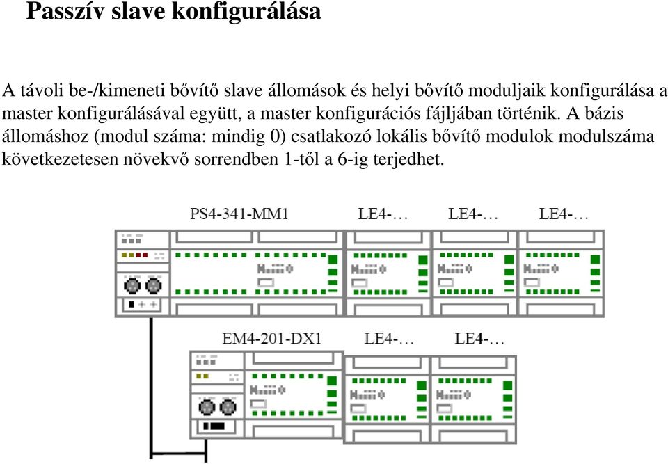 konfigurációs fájljában történik.