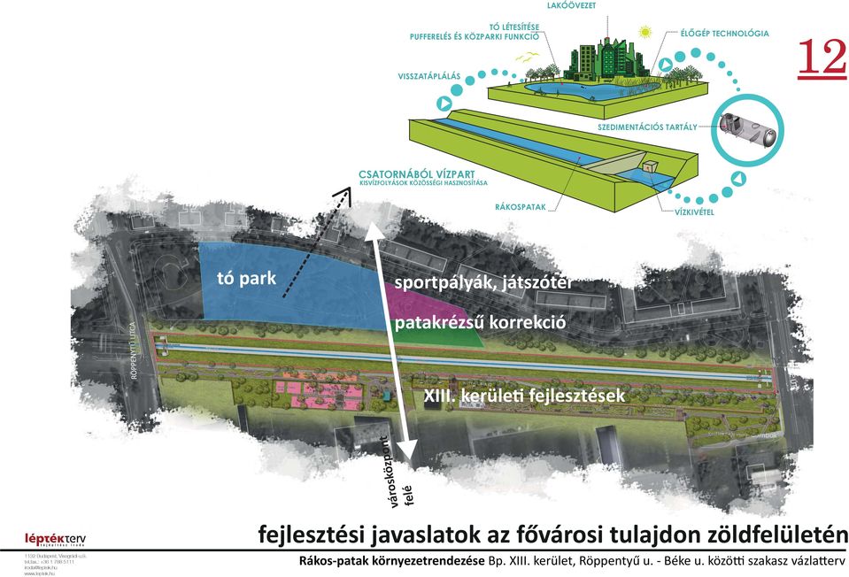 játszótér patakrézsű korrekció XIII.