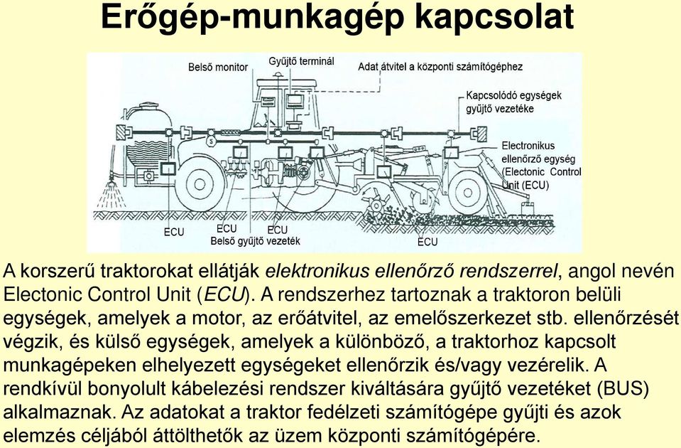 ellenőrzését végzik, és külső egységek, amelyek a különböző, a traktorhoz kapcsolt munkagépeken elhelyezett egységeket ellenőrzik és/vagy vezérelik.