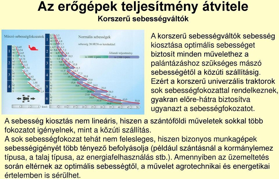 A sebesség kiosztás nem lineáris, hiszen a szántóföldi műveletek sokkal több fokozatot igényelnek, mint a közúti szállítás.