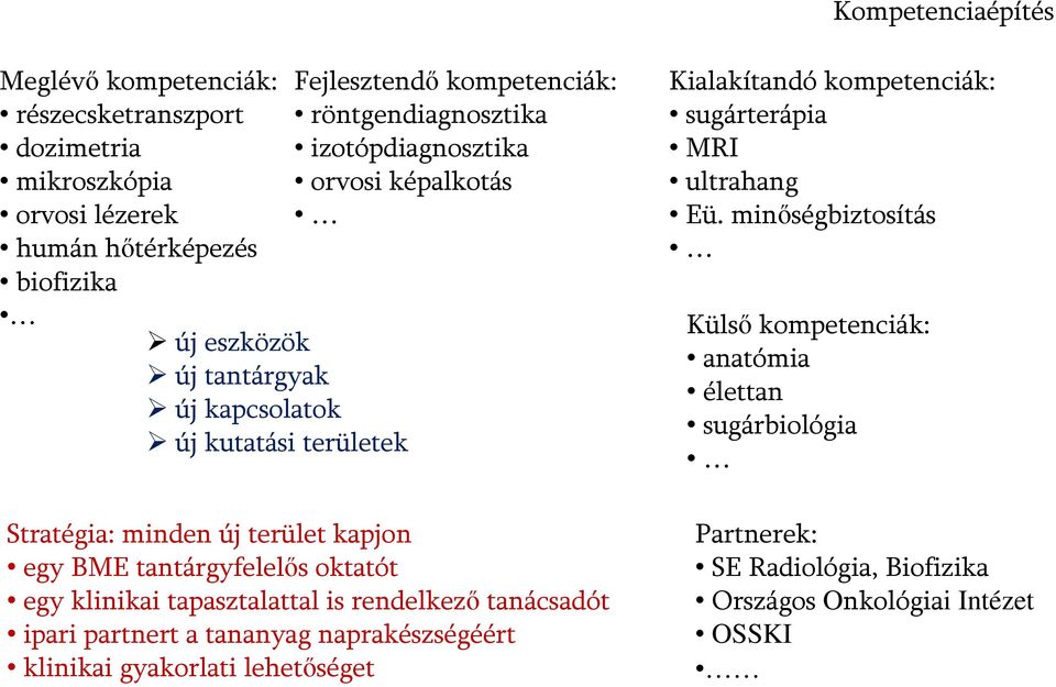 tantárgyfelelıs oktatót egy klinikai tapasztalattal is rendelkezı tanácsadót ipari partnert a tananyag naprakészségéért klinikai gyakorlati lehetıséget Kialakítandó