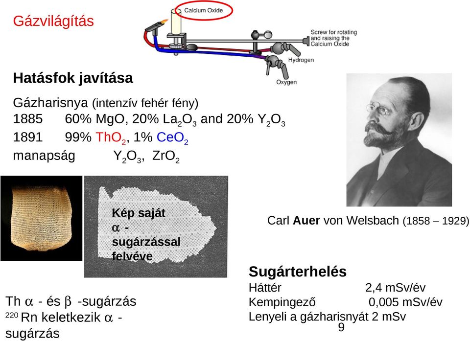 felvéve Carl Auer von Welsbach (1858 1929) Sugárterhelés Th α - és β -sugárzás 220 Rn