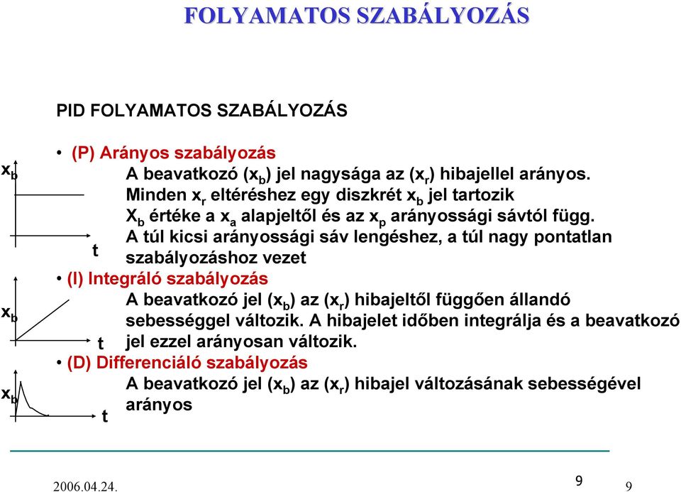 t A túl kicsi arányossági sáv lengéshez, a túl nagy pontatlan szabályozáshoz vezet (I) Integráló szabályozás A beavatkozó jel (x b ) az (x r ) hibajeltől függően