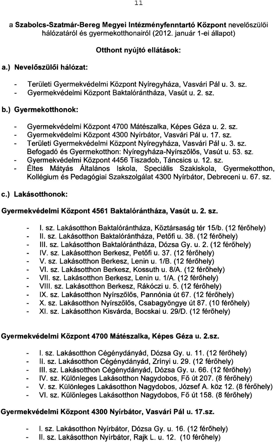 ) Gyermekotthonok: Gyermekvédelmi Központ 4700 Mátészalka, Képes Géza u. 2. sz. Gyermekvédelmi Központ 4300 Nyírbátor, Vasvári Pál u. 17. sz. Területi Gyermekvédelmi Központ Nyíregyháza, Vasvári Pál u.