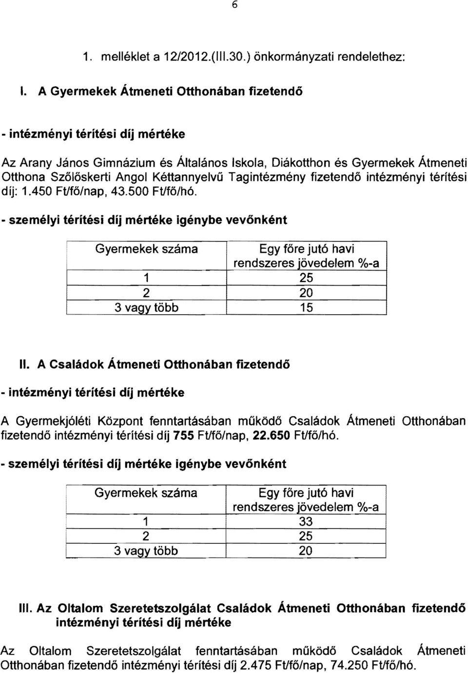 Tagintézmény fizetendő intézményi térítési díj: 1.450 Ft/fő/nap, 43.500 Ft/fő/hó.