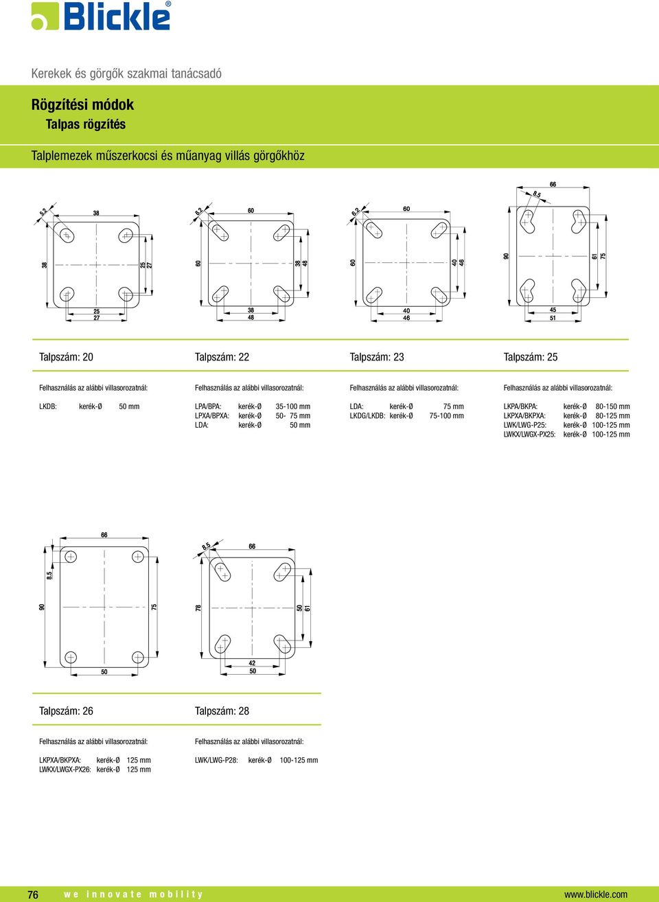 80-150 mm LKPXA/BKPXA: kerék-ø 80-125 mm LWK/LWG-P25: kerék-ø 100-125 mm LWKX/LWGX-PX25: kerék-ø 100-125 mm Talpszám: 26 Talpszám: