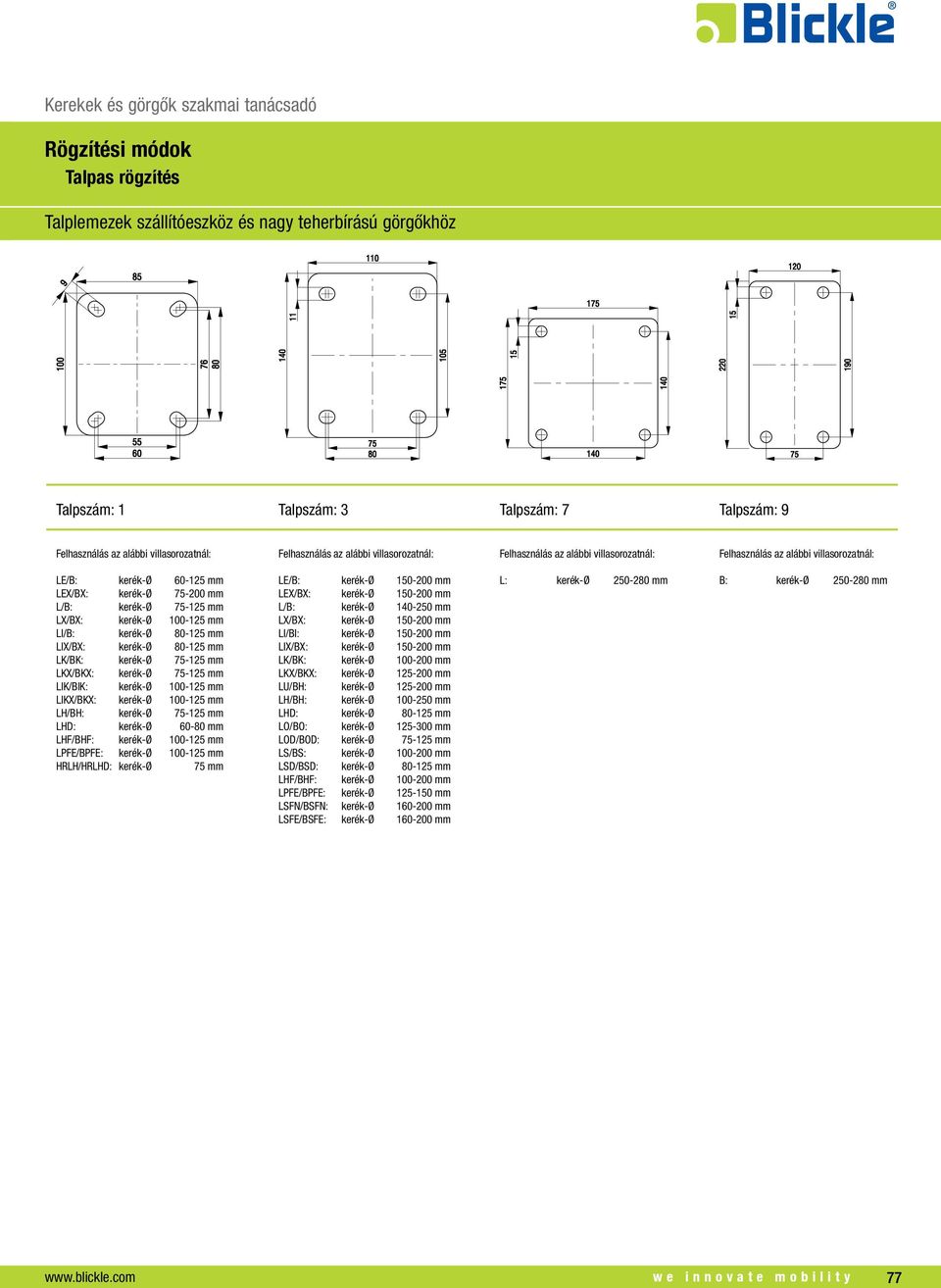 kerék-ø 60-80 mm LHF/BHF: kerék-ø 100-125 mm LPFE/BPFE: kerék-ø 100-125 mm HRLH/HRLHD: kerék-ø 75 mm LE/B: kerék-ø 150-200 mm LEX/BX: kerék-ø 150-200 mm L/B: kerék-ø 140-250 mm LX/BX: kerék-ø 150-200