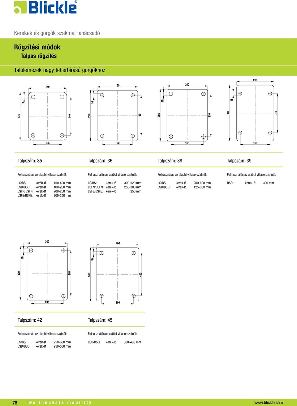 250-300 mm LSFE/BSFE: kerék-ø 250 mm LS/BS: kerék-ø 200-620 mm LSD/BSD: kerék-ø 125-360 mm BSD: kerék-ø 300 mm Talpszám: 42