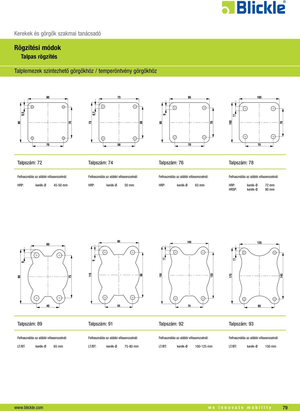 kerék-ø 90 mm Talpszám: 89 Talpszám: 91 Talpszám: 92 Talpszám: 93 LT/BT: kerék-ø 65 mm LT/BT: