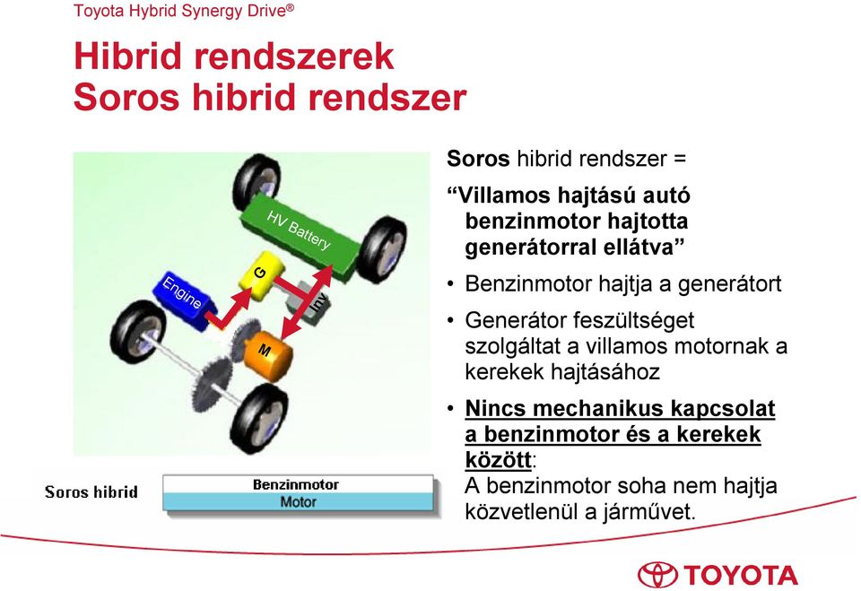 generátort Generátor feszültséget szolgáltat a villamos motornak a kerekek hajtásához Nincs