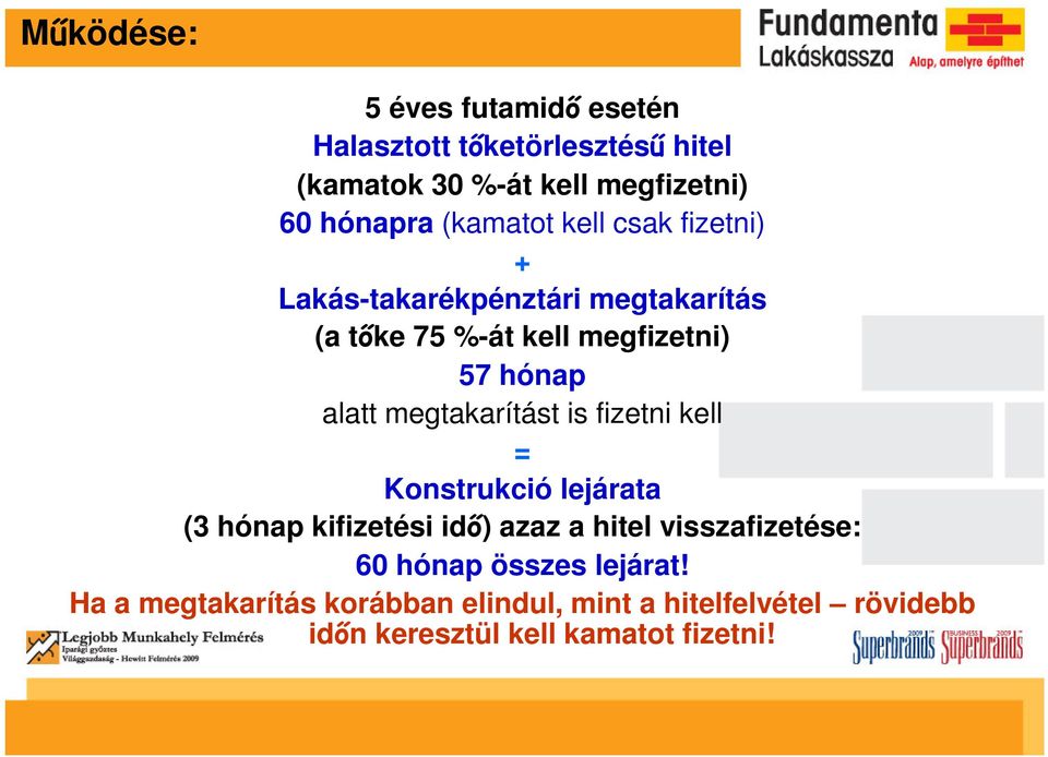 megtakarítást is fizetni kell = Konstrukció lejárata (3 hónap kifizetési id) azaz a hitel visszafizetése: 60