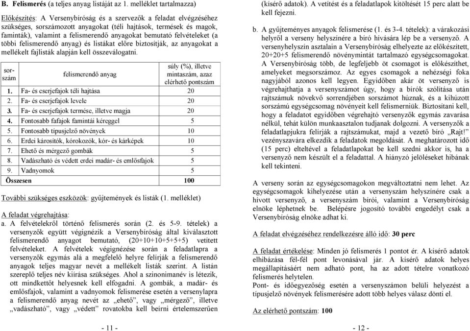 anyagokat bemutató felvételeket (a többi felismerendő anyag) és listákat előre biztosítják, az anyagokat a mellékelt fajlisták alapján kell összeválogatni.