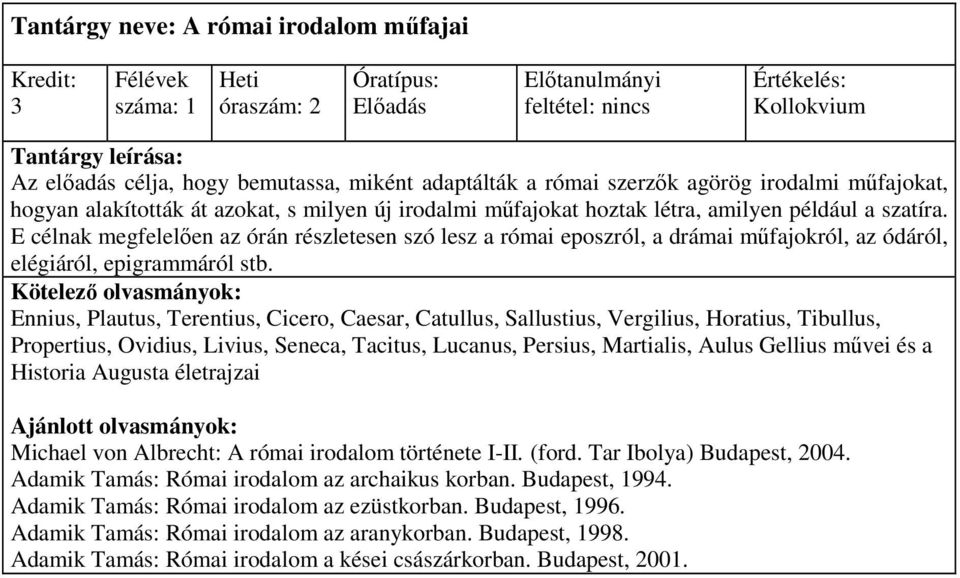 Ennius, Plautus, Terentius, Cicero, Caesar, Catullus, Sallustius, Vergilius, Horatius, Tibullus, Propertius, Ovidius, Livius, Seneca, Tacitus, Lucanus, Persius, Martialis, Aulus Gellius mővei és a
