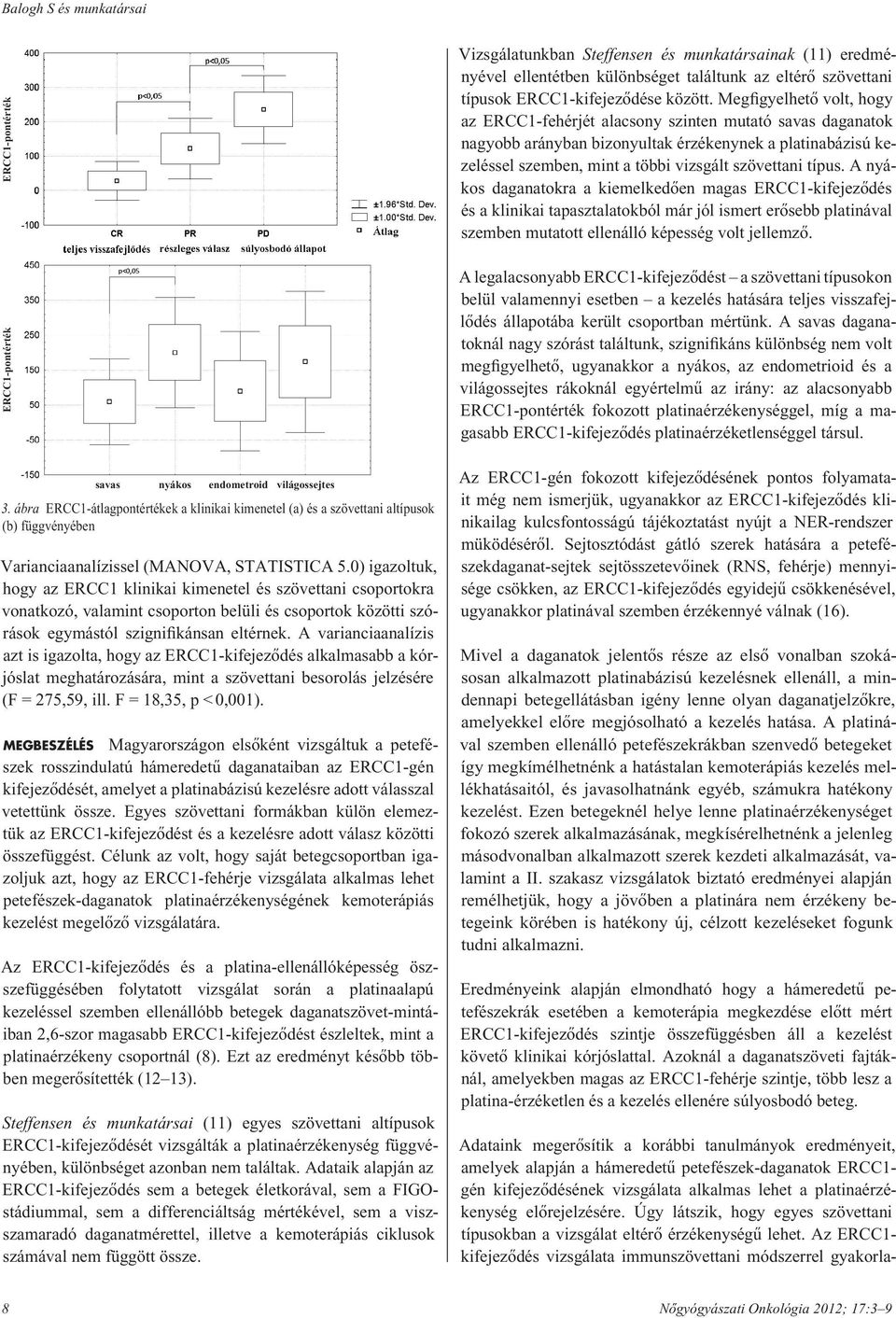 0) igazoltuk, hogy az ERCC1 klinikai kimenetel és szövettani csoportokra vonatkozó, valamint csoporton belüli és csoportok közötti szórások egymástól szignifikánsan eltérnek.