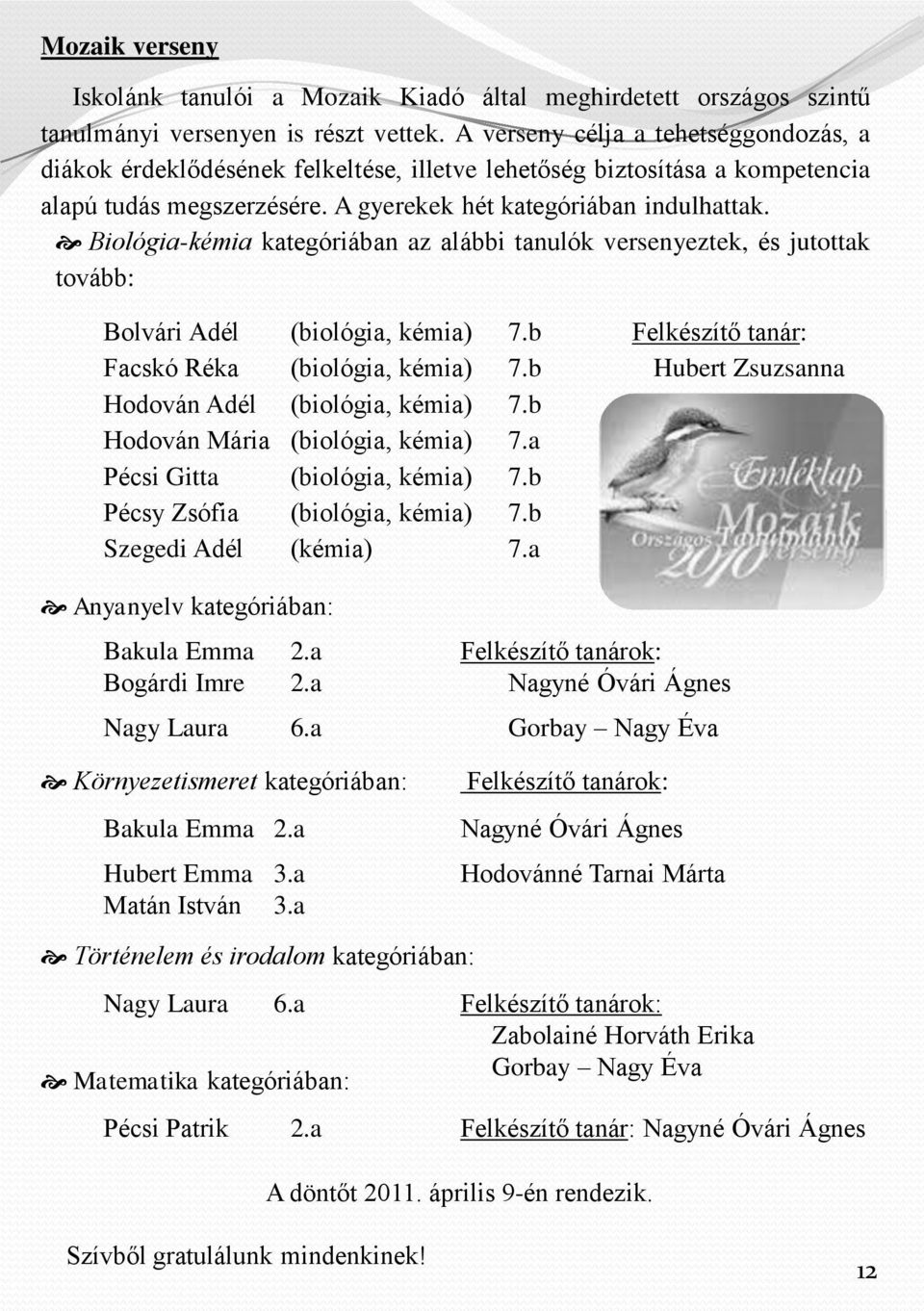 Biológia-kémia kategóriában az alábbi tanulók versenyeztek, és jutottak tovább: Bolvári Adél (biológia, kémia) 7.b Felkészítő tanár: Facskó Réka (biológia, kémia) 7.