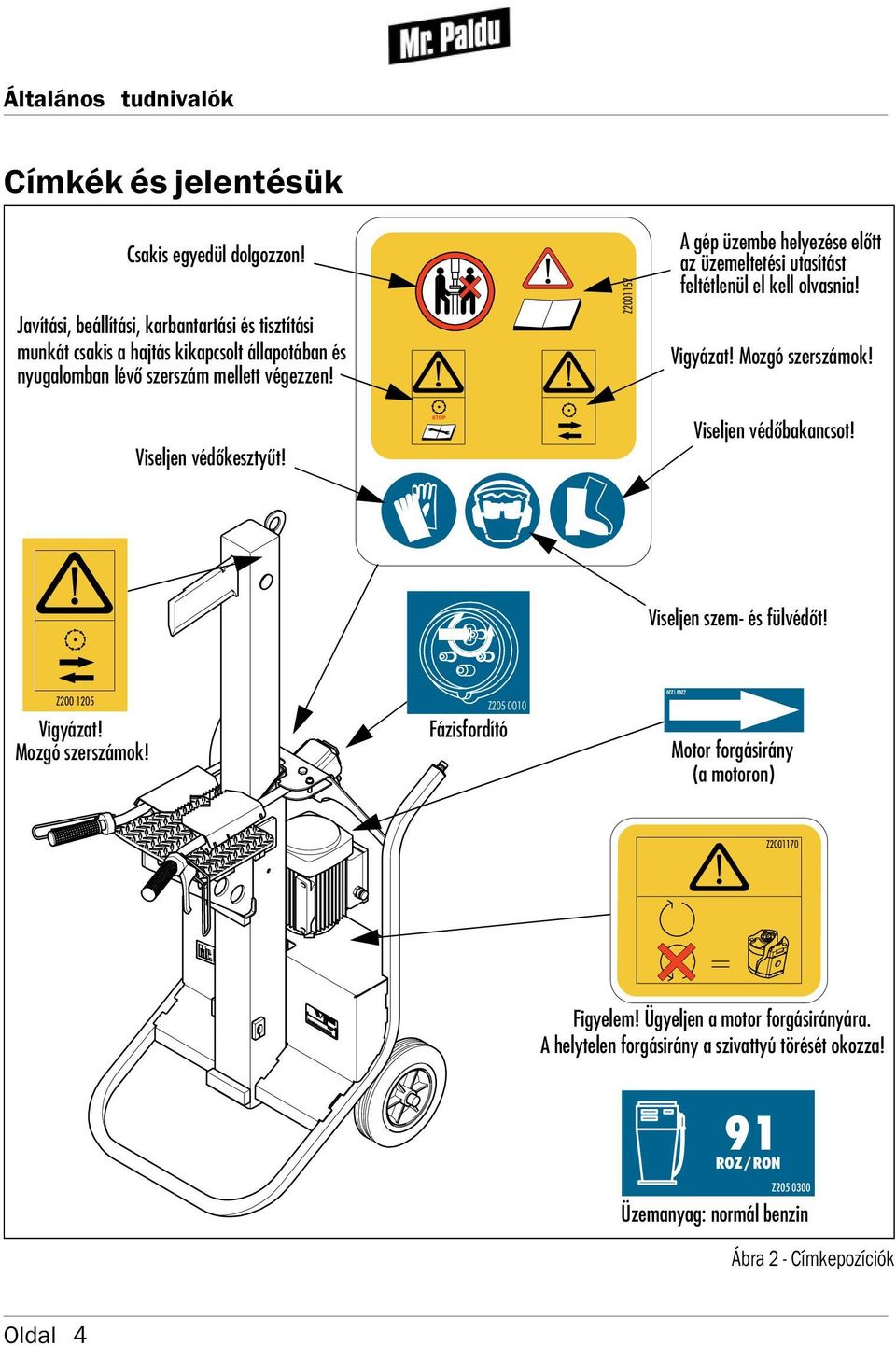 Viseljen védőkesztyűt! A gép üzembe helyezése előtt az üzemeltetési utasítást feltétlenül el kell olvasnia! Vigyázat! Mozgó szerszámok! Viseljen védőbakancsot!