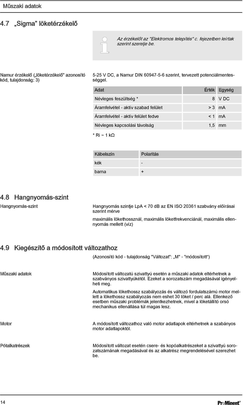 Adat Érték Egység Névleges feszültség * 8 V DC Áramfelvétel - aktív szabad felület > 3 ma Áramfelvétel - aktív felület fedve < 1 ma Névleges kapcsolási távolság 1,5 mm * Ri ~ 1 kω Kábelszín Polaritás