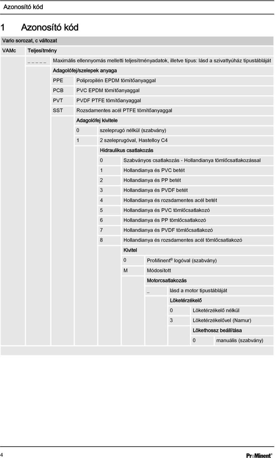 szeleprugóval, Hastelloy C4 Hidraulikus csatlakozás 0 Szabványos csatlakozás - Hollandianya tömlőcsatlakozással 1 Hollandianya és PVC betét 2 Hollandianya és PP betét 3 Hollandianya és PVDF betét 4