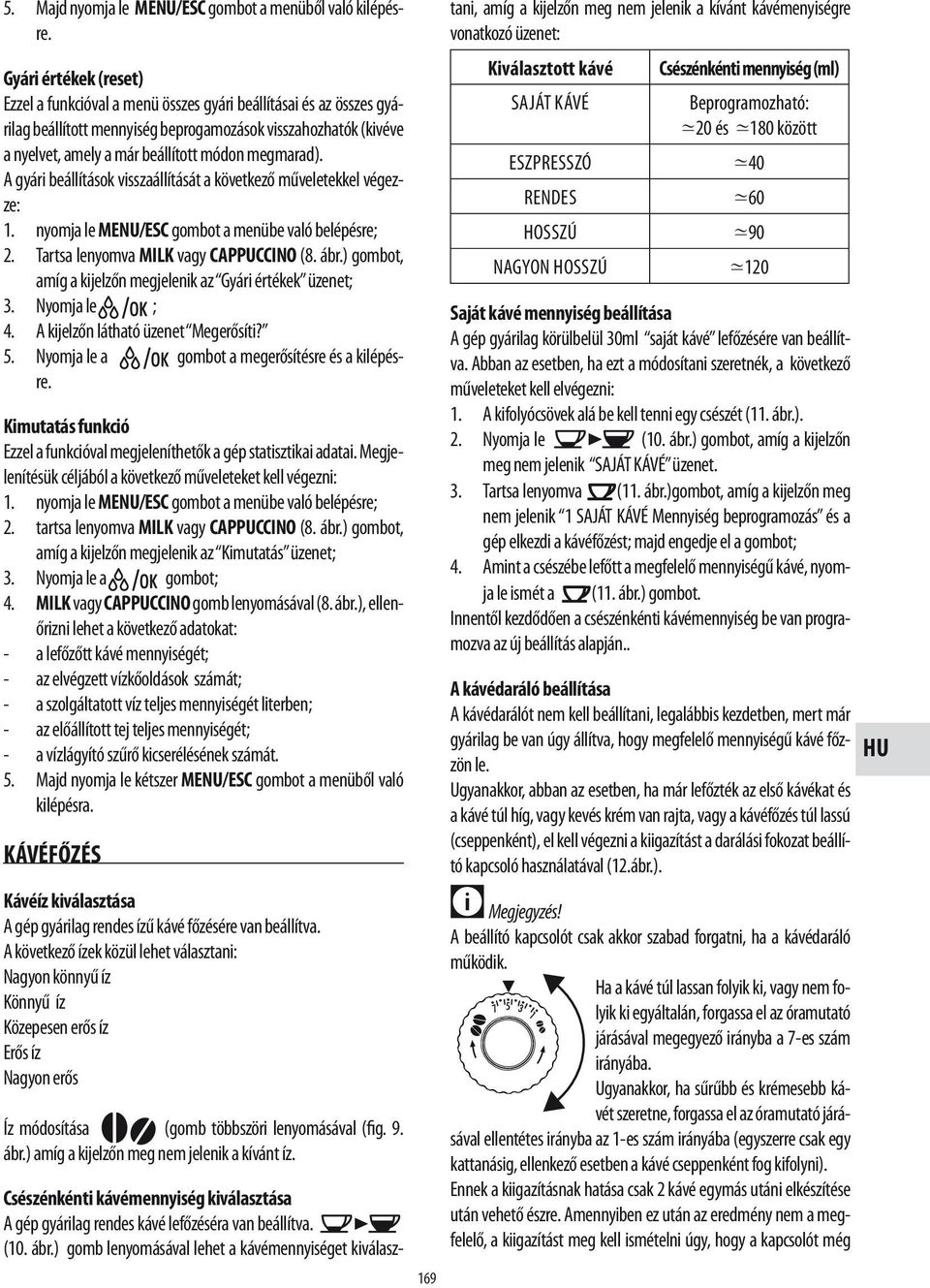 megmarad). A gyári beállítások visszaállítását a következő műveletekkel végezze: 2. Tartsa lenyomva MILK vagy CAPPUCCINO (8. ábr.) gombot, amíg a kijelzőn megjelenik az Gyári értékek üzenet; 3.