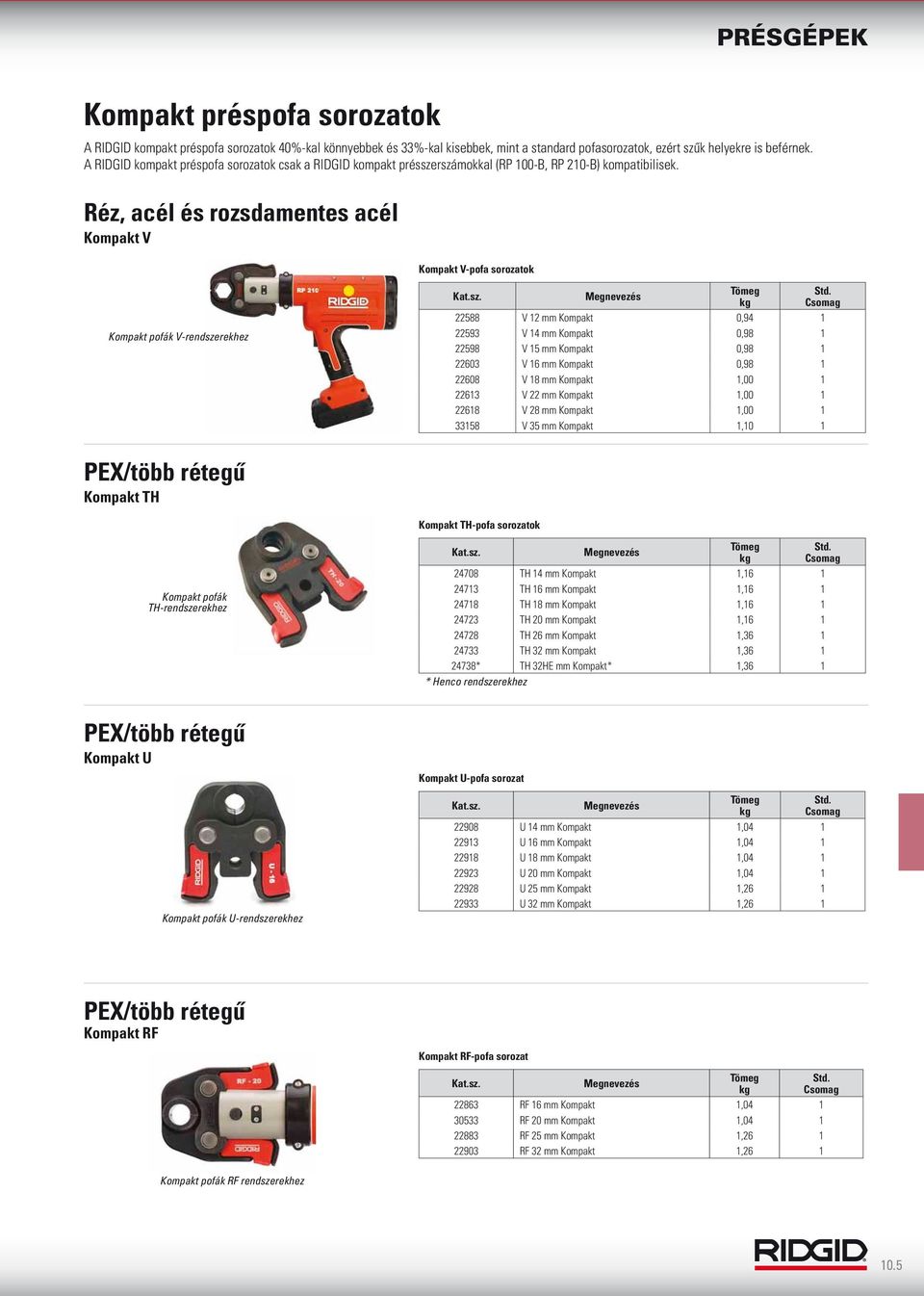 Réz, acél és rozsdamentes acél Kompakt V Kompakt V-pofa sorozatok Kompakt pofák V-rendszerekhez 22588 V 12 mm Kompakt 0,94 1 22593 V 14 mm Kompakt 0,98 1 22598 V 15 mm Kompakt 0,98 1 22603 V 16 mm