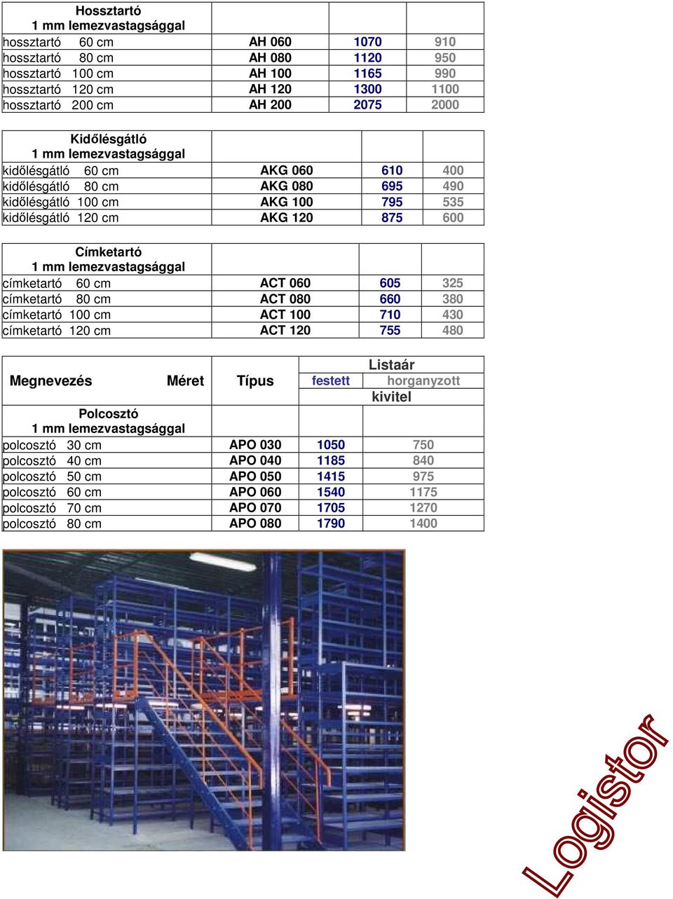 Címketartó címketartó 60 cm ACT 060 605 325 címketartó 80 cm ACT 080 660 380 címketartó 100 cm ACT 100 710 430 címketartó 120 cm ACT 120 755 480 Polcosztó polcosztó 30 cm