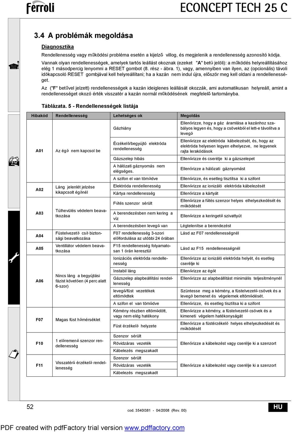 1), vagy, amennyiben van ilyen, az (opcionális) távoli id kapcsoló RESET gombjával kell helyreállítani; ha a kazán nem indul újra, el ször meg kell oldani a rendellenességet.