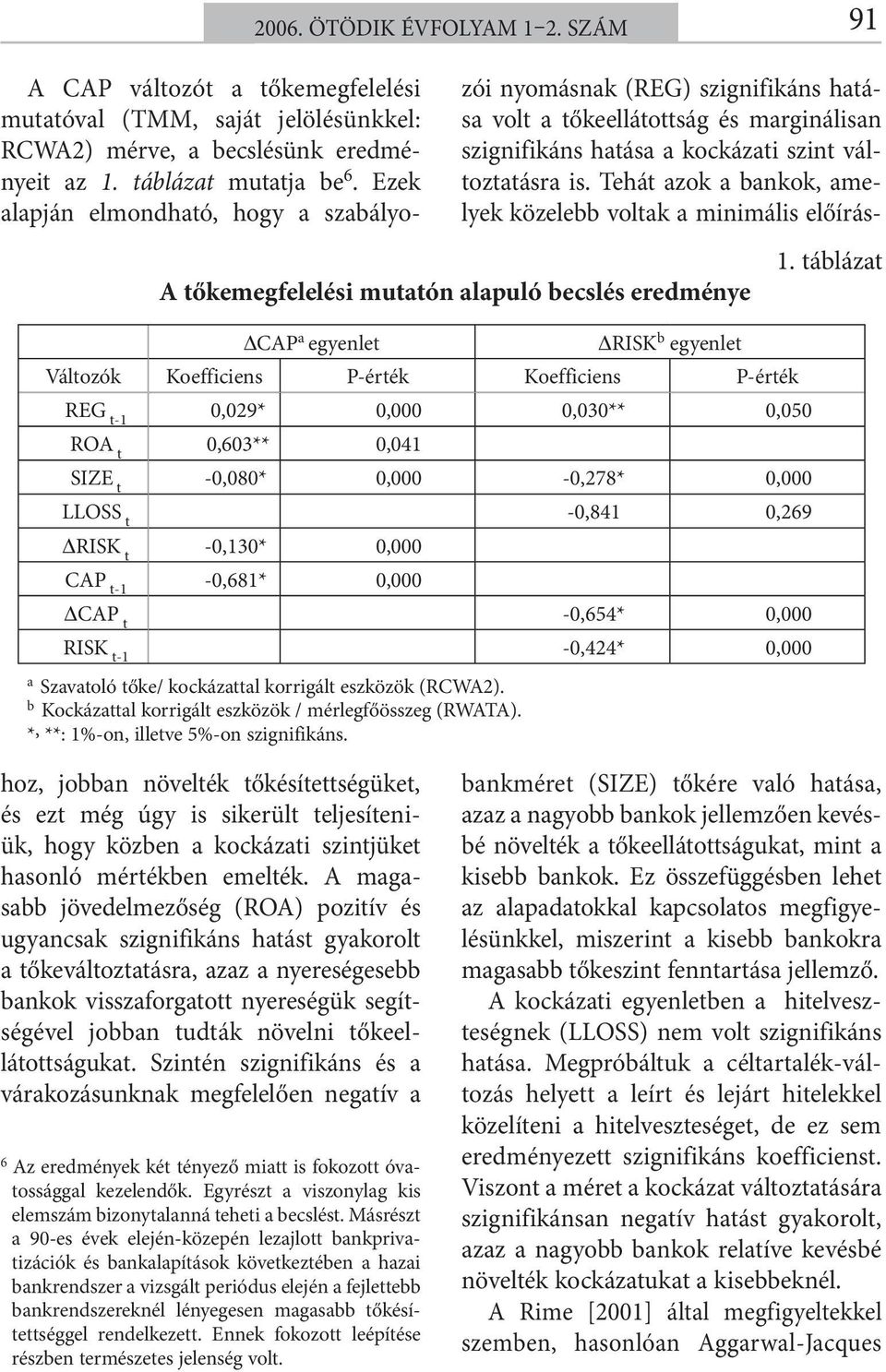 Tehát azok a bankok, amelyek közelebb voltak a minimális előírás- A tőkemegfelelési mutatón alapuló becslés eredménye CAP a egyenlet RISK b egyenlet Változók Koefficiens P-érték Koefficiens P-érték