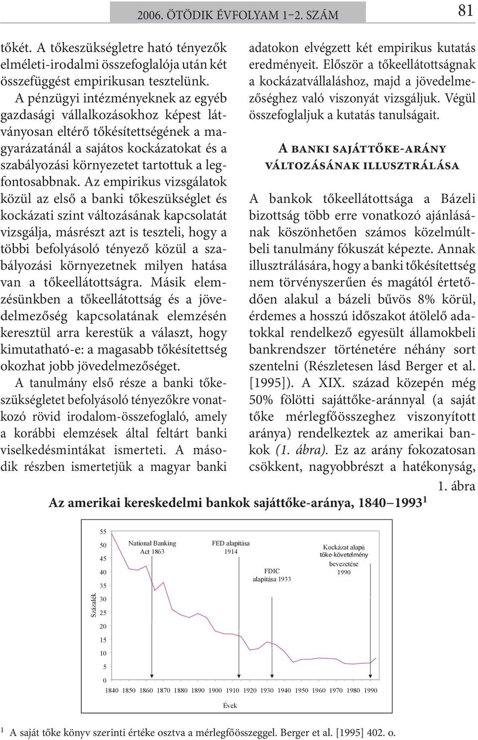 legfontosabbnak.