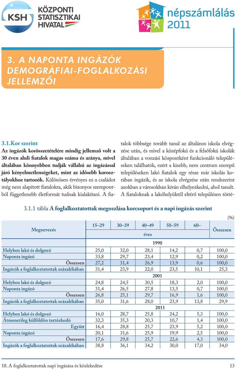 idősebb korosztályokhoz tartozók. Különösen érvényes ez a családot még nem alapított fiatalokra, akik bizonyos szempontból függetlenebb életformát tudnak kialakítani.