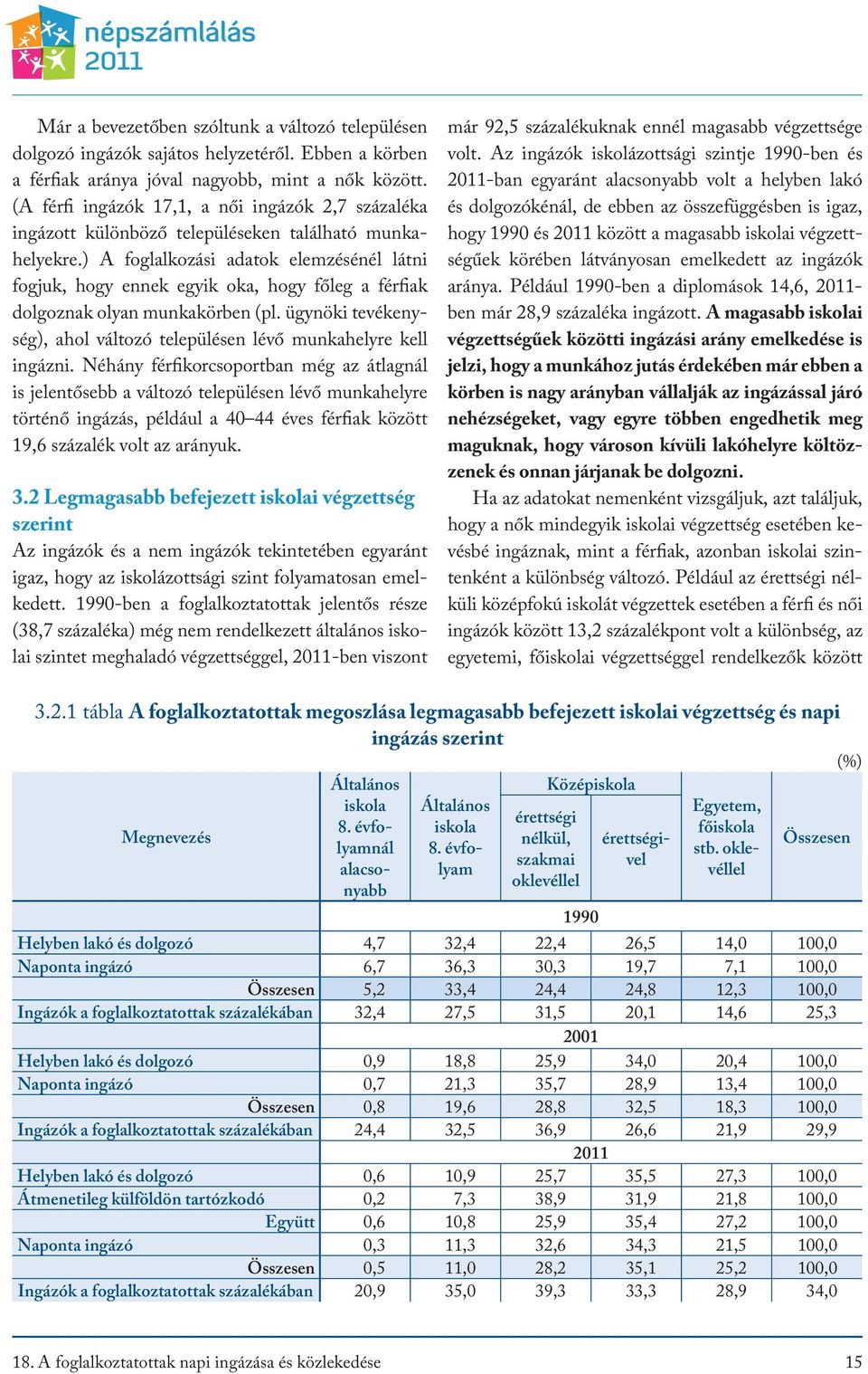 ) A foglalkozási adatok elemzésénél látni fogjuk, hogy ennek egyik oka, hogy főleg a férfiak dolgoznak olyan munkakörben (pl.