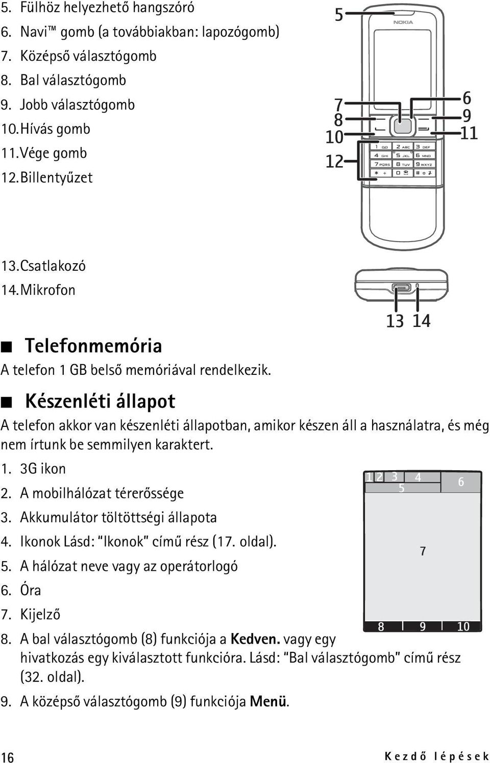 Készenléti állapot A telefon akkor van készenléti állapotban, amikor készen áll a használatra, és még nem írtunk be semmilyen karaktert. 1. 3G ikon 2. A mobilhálózat térerõssége 3.