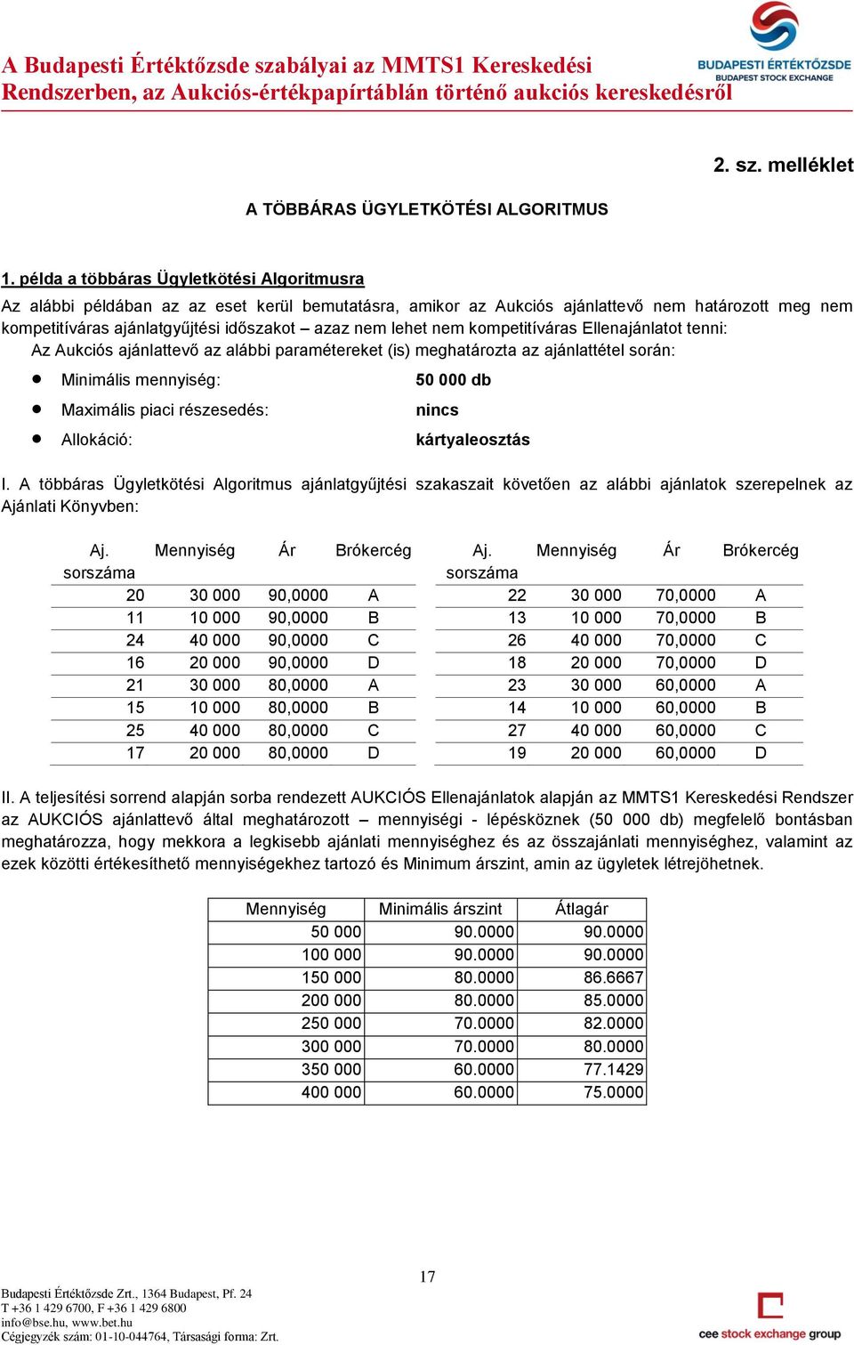 lehet nem kompetitíváras Ellenajánlatot tenni: Az Aukciós ajánlattevő az alábbi paramétereket (is) meghatározta az ajánlattétel során: Minimális mennyiség: 50 000 db Maximális piaci részesedés: nincs