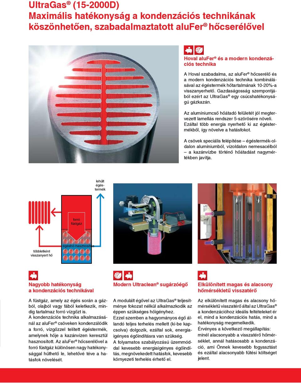 Az alumíniumcső hőátadó felületét jól megtervezett lamellás rendszer 5-szörösére növeli. Ezáltal több energia nyerhető ki az égéstermékből, így növelve a hatásfokot.