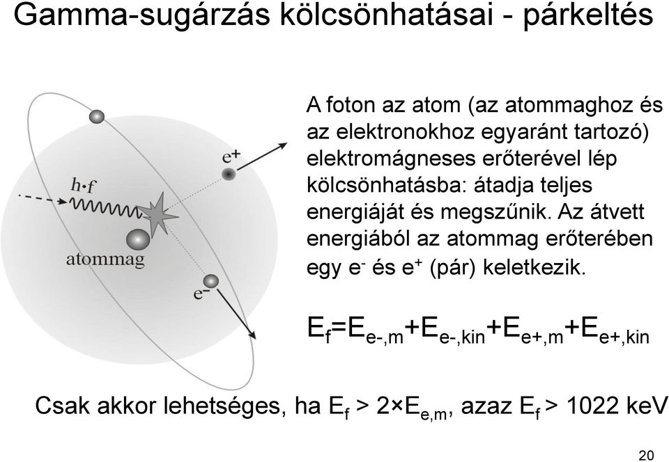 megszűnik. Az átvett energiából az atommag erőterében egy e - és e + (pár) keletkezik.