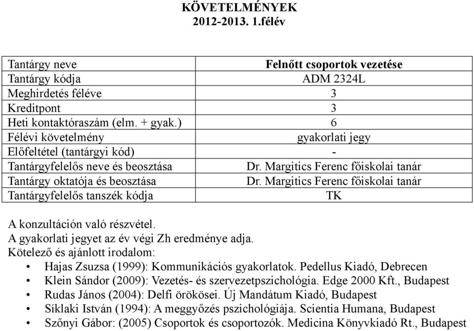 Pedellus Kiadó, Debrecen Klein Sándor (2009): Vezetés- és szervezetpszichológia. Edge 2000 Kft., Budapest Rudas János (2004): Delfi örökösei.